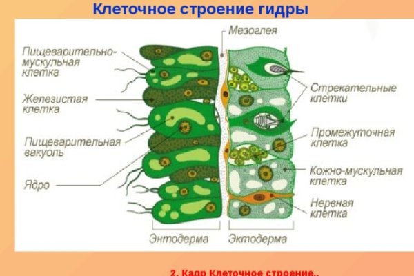 Кракен наркомаркет
