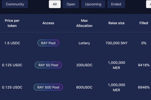 Кракен сайт вход kraken torion
