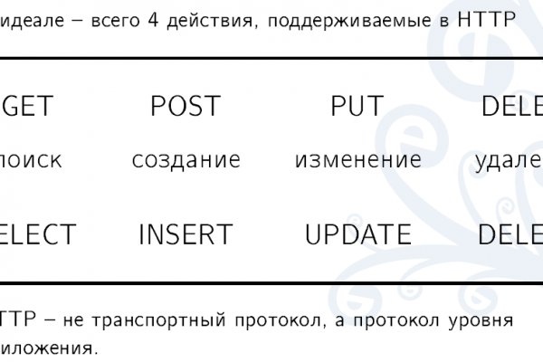 Магазин kraken даркнет