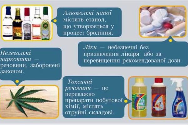 Кракен это что за магазин