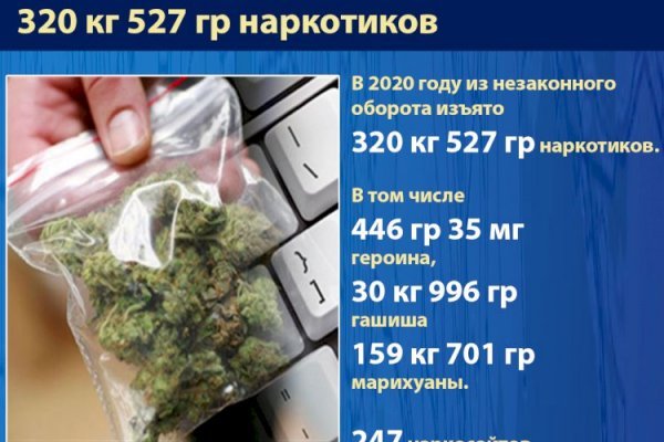 Kraken смылка