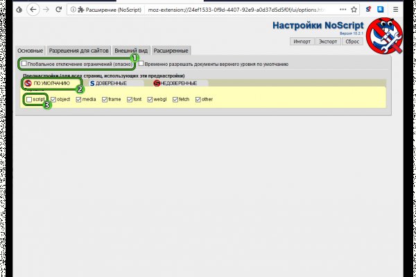 Сайты с наркотиками