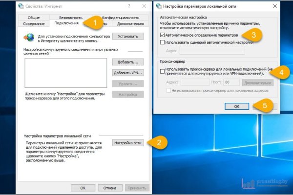 Сайт кракен россия